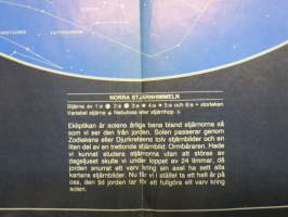 Feminas stjärnkarta 1975 - tähtikarttajuliste, taustalla kuvasarja keräilykuvatähdistä