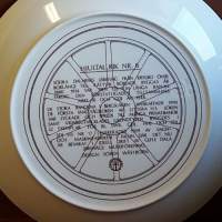 Keräilylautanen.  Södra Dalarnes Järnväg 1979.  Posliinilautanen, seinälautanen.(Sweden, Scandinavian porcelain, Ruotsi)