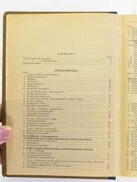 Lakikirja 1951