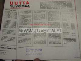 Toyota Corona - uutta ylivoimaa - nyt 82 hv  -myyntiesite
