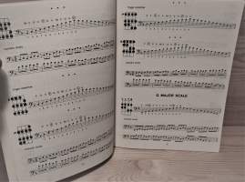 Bass Guitar Scales &amp; Melodic Patterns