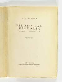 Filosofian historia suppeasti esitettynä