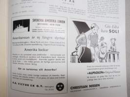 Helsingfors Journalen 1937 nr 1, Den undergörande misteln, Hemmet för värnlösa barn i Grankulla, Helsingfors Skepsvarv försvinner  efter 175 år, Käte Kruse dockor