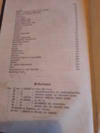 Palestiinasta. Matkamuistelmia.Kirj. R. August Hilden. P.1891. Mielenkiintoisi kuvia 32 kpl.Palestiinan kartta sivu puuttuu