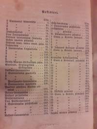 Lasten postilla eli kaikkien sunnuntai-ja juhlapäiväin nykyisten Evankeliumi tekstiin lyhykäinen ja yksinkertainen selitys kysymyksistä ja vastauksista. P. 1870.