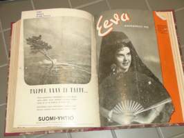 Eeva 1946 1-12 vuosikerta