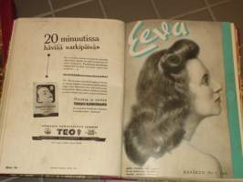Eeva 1945 1-12 vuosikerta
