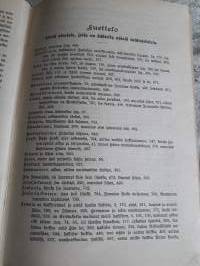 Elämän leipää hengellisesti nälkäisille.Eli Raamatun tutkisteluja kaikille vuoden päiville koottuja R.O, Roseniusen kirjoituksista. P. 1899.