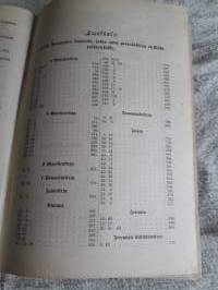 Elämän leipää hengellisesti nälkäisille.Eli Raamatun tutkisteluja kaikille vuoden päiville koottuja R.O, Roseniusen kirjoituksista. P. 1899.