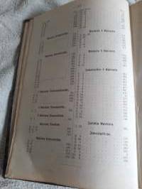 Elämän leipää hengellisesti nälkäisille.Eli Raamatun tutkisteluja kaikille vuoden päiville koottuja R.O, Roseniusen kirjoituksista. P. 1899.