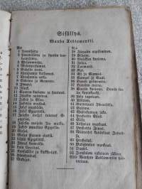 Biblia -historia sisältävä sata neljä jutelmaa Pyhästä Raamatusta./ Gristian G. Barth, uutuudenopin tohtori. Suomentanut Josef Grönberg. P.1881.