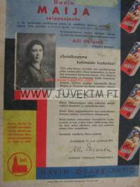 Kotiliesi 1932 nr 4 (kansi Martta Wendelin ). Helmikuu 1932. Värikuva Eva Anttilan suunnittelemasta karvalankamatosta. Artikkeli Kraftmanin mamselli Turussa (os.