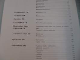 Tee piha puutarhaksi