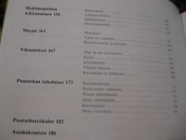 Tee piha puutarhaksi