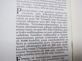 VPFYE Symposiumi v. 1979- 27°54´/68°59´- Varttasaari, Inarinjärvi - Veitsiluoto Oy:n kustantama kalastus- ja virkistysmatkakirja, vain 31 kpl painos