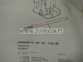 Traktoriperävaunu Junkkari 70-80-85-V85LM Traktorsläpvagn -käyttöohje ja varaosakirja / bruksanvisning och reservdelskatalog