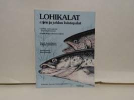 Lohikalat arjen ja juhlan loistopalat