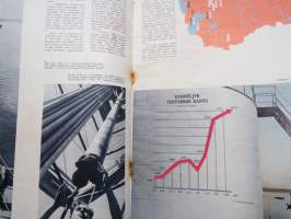 Neuvostoliitto 1957 nr 10, neuvostoliittolainen propagandalehti mm. 40 v. neuvostovaltaa, Kansallisuuskysymys ratkaistu, Pohjoista kohden, Vladimirka, ym.
