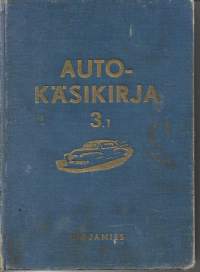 Autokäsikirja 3.1