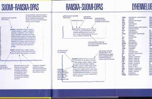 Gummeruksen suomi-ranska-suomi suursanakirja 2006. 70000 hakusanaa ja sanontaa + suomi-ranska -opas