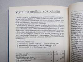 Ennen minä lauloin - kansanlauluja Koivistolta