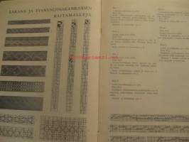 Kotiteollisuus 1955 nr 8
