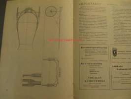 Kotiteollisuus 1955 nr 8