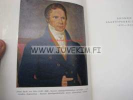 Suomen Säästöpankkilaitos 1822-1922