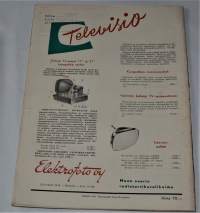 Tekniikan Maailma 10  1955