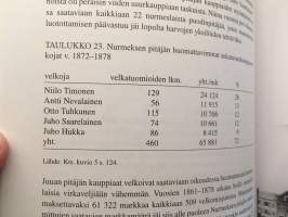 &quot;Elämää rahaa käärien ja velkoen&quot; - Pohjois-Karjalan maaseudun sekatavarakauppiaat ja heidän velallisensa 1860- ja 1870-luvulla ( Bibliotheca historica 70. )