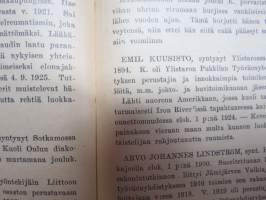 Punainen Kalenteri 1926; Kotieläimestä ihmiseksi - naiskysymys, Proletariaatin taidesuunnat, Kiina vapautuksensa aattona, Vankilat luokkataistelijain kouluna ym.