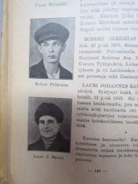 Punainen Kalenteri 1926; Kotieläimestä ihmiseksi - naiskysymys, Proletariaatin taidesuunnat, Kiina vapautuksensa aattona, Vankilat luokkataistelijain kouluna ym.