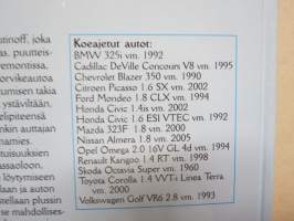 Korvikeautojen koeajot - käyttökokemuksia varusteista ja ominaisuuksista, päähenkilö Rutinoff vaihtoautoa etsimässä
