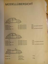 Volkswagen Typ 1 /1200, 1300, Cabriolet - Textblock zum Ersatzteile-Katalok - varaosaluettelo