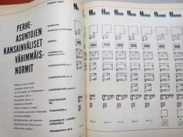 Työn lomassa - Kymppi 1964-1973 sidotut vuosikerrat 10 vuoden jakso - Säästöpankkien asiakaslehti, monipuolinen ja osin hyvinkin populääriaiheinen sisältö