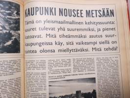 Työn lomassa - Kymppi 1964-1973 sidotut vuosikerrat 10 vuoden jakso - Säästöpankkien asiakaslehti, monipuolinen ja osin hyvinkin populääriaiheinen sisältö