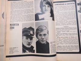 Työn lomassa - Kymppi 1964-1973 sidotut vuosikerrat 10 vuoden jakso - Säästöpankkien asiakaslehti, monipuolinen ja osin hyvinkin populääriaiheinen sisältö