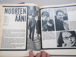 Työn lomassa - Kymppi 1964-1973 sidotut vuosikerrat 10 vuoden jakso - Säästöpankkien asiakaslehti, monipuolinen ja osin hyvinkin populääriaiheinen sisältö