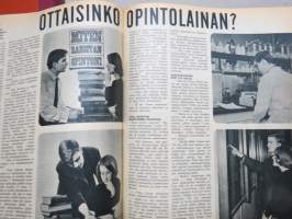 Työn lomassa - Kymppi 1964-1973 sidotut vuosikerrat 10 vuoden jakso - Säästöpankkien asiakaslehti, monipuolinen ja osin hyvinkin populääriaiheinen sisältö