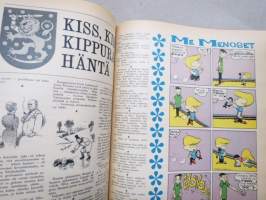 Työn lomassa - Kymppi 1964-1973 sidotut vuosikerrat 10 vuoden jakso - Säästöpankkien asiakaslehti, monipuolinen ja osin hyvinkin populääriaiheinen sisältö