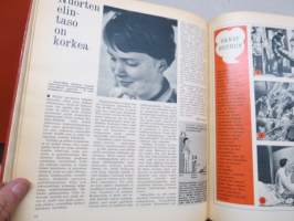 Työn lomassa - Kymppi 1964-1973 sidotut vuosikerrat 10 vuoden jakso - Säästöpankkien asiakaslehti, monipuolinen ja osin hyvinkin populääriaiheinen sisältö