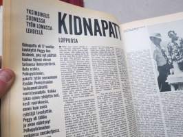 Työn lomassa - Kymppi 1964-1973 sidotut vuosikerrat 10 vuoden jakso - Säästöpankkien asiakaslehti, monipuolinen ja osin hyvinkin populääriaiheinen sisältö