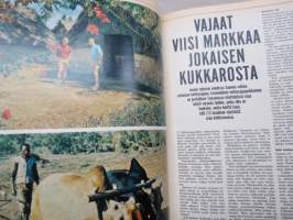 Työn lomassa - Kymppi 1964-1973 sidotut vuosikerrat 10 vuoden jakso - Säästöpankkien asiakaslehti, monipuolinen ja osin hyvinkin populääriaiheinen sisältö