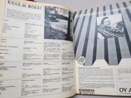 Työn lomassa - Kymppi 1964-1973 sidotut vuosikerrat 10 vuoden jakso - Säästöpankkien asiakaslehti, monipuolinen ja osin hyvinkin populääriaiheinen sisältö