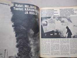 Työn lomassa - Kymppi 1964-1973 sidotut vuosikerrat 10 vuoden jakso - Säästöpankkien asiakaslehti, monipuolinen ja osin hyvinkin populääriaiheinen sisältö