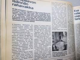 Työn lomassa - Kymppi 1964-1973 sidotut vuosikerrat 10 vuoden jakso - Säästöpankkien asiakaslehti, monipuolinen ja osin hyvinkin populääriaiheinen sisältö