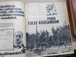 Työn lomassa - Kymppi 1964-1973 sidotut vuosikerrat 10 vuoden jakso - Säästöpankkien asiakaslehti, monipuolinen ja osin hyvinkin populääriaiheinen sisältö