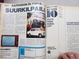 Työn lomassa - Kymppi 1964-1973 sidotut vuosikerrat 10 vuoden jakso - Säästöpankkien asiakaslehti, monipuolinen ja osin hyvinkin populääriaiheinen sisältö