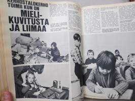 Työn lomassa - Kymppi 1964-1973 sidotut vuosikerrat 10 vuoden jakso - Säästöpankkien asiakaslehti, monipuolinen ja osin hyvinkin populääriaiheinen sisältö