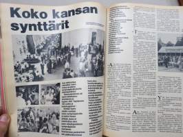 Työn lomassa - Kymppi 1964-1973 sidotut vuosikerrat 10 vuoden jakso - Säästöpankkien asiakaslehti, monipuolinen ja osin hyvinkin populääriaiheinen sisältö